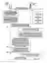 Fig. 20 - Management of wireless devices in limited radio coverage
