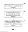 Fig. 10 - Prioritizing location request of a certain type in a congestion situation