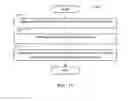 Fig. 18 - Method and apparatus for handling prohibit timer for scheduling request (SR) in a wireless communication system