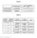 Fig. 04 - Base station and scheduling method