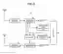 Fig. 05 - Base station and scheduling method