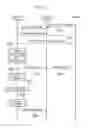 Fig. 08 - Communication control method, base station, and user terminal, for performing D2D communication