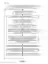 Fig. 06 - Methods and apparatus for use in peer to peer communications devices and/or systems relating to rate scheduling, traffic scheduling, rate control, and/or power control