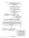 Fig. 12 - Methods and apparatus for use in peer to peer communications devices and/or systems relating to rate scheduling, traffic scheduling, rate control, and/or power control