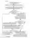 Fig. 15 - Methods and apparatus for use in peer to peer communications devices and/or systems relating to rate scheduling, traffic scheduling, rate control, and/or power control