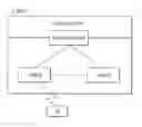 Fig. 01 - Method for calculating and reporting a buffer status and device therefor