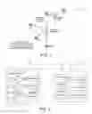Fig. 02 - STA initiated uplink aggregation in wireless communication systems