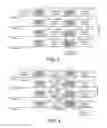 Fig. 03 - STA initiated uplink aggregation in wireless communication systems