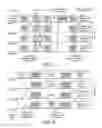 Fig. 05 - STA initiated uplink aggregation in wireless communication systems
