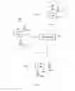 Fig. 02 - Infrastructure equipment, wireless communications network and method