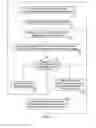 Fig. 09 - Infrastructure equipment, wireless communications network and method