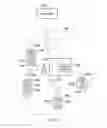 Fig. 12 - Infrastructure equipment, wireless communications network and method