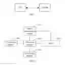 Fig. 03 - Method, apparatus and system for transmitting information