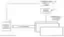 Fig. 01 - Communication system, serving gateway, communication method therefor, and base station