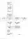 Fig. 08 - SIGNALLING REDUCTION FOR IP TRAFFIC IN WIRELESS NETWORKS