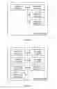 Fig. 04 - Mobility management for device-to-device communications