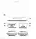 Fig. 03 - Apparatus and method for establishing communication link