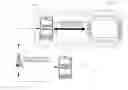 Fig. 01 - Interlocking system between content player devices