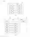 Fig. 04 - Method and apparatus for configuring cause value in wireless communication system