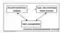 Fig. 01 - Wireless communication system, method, base station, user equipment and device