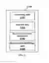 Fig. 11 - Wireless communication system, method, base station, user equipment and device