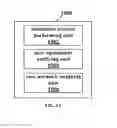 Fig. 14 - Wireless communication system, method, base station, user equipment and device