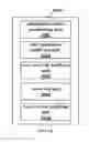Fig. 15 - Wireless communication system, method, base station, user equipment and device