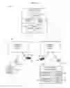 Fig. 02 - MESH NETWORK BASED AUTOMATED UPLOAD OF CONTENT TO AIRCRAFT