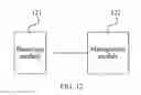 Fig. 16 - Apparatus and system for managing a sensor network
