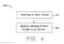 Fig. 07 - Resonance converter for driving multiple AC LED strings