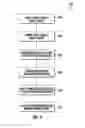 Fig. 09 - Current splitter for LED lighting system