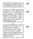 Fig. 01 - Illumination system and method for developing target visual perception of an object