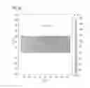 Fig. 04 - Method for operating an organic light-emitting component and lighting device for implementing the method
