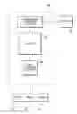 Fig. 01 - Adjusting an electronic display based on light sensing