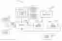 Fig. 01 - Sensor lighting control systems and methods