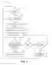 Fig. 03 - Sensor lighting control systems and methods