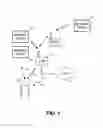 Fig. 02 - Light switch controlling light source via wireless transmission