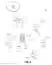 Fig. 05 - Light switch controlling light source via wireless transmission