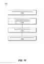 Fig. 16 - Light switch controlling light source via wireless transmission