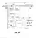 Fig. 24 - Light switch controlling light source via wireless transmission