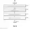 Fig. 31 - Light switch controlling light source via wireless transmission