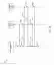 Fig. 35 - Light switch controlling light source via wireless transmission