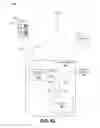 Fig. 44 - Light switch controlling light source via wireless transmission