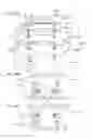 Fig. 10 - Printed circuit board