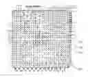 Fig. 01 - Printed circuit board, ball grid array package and wiring method of printed circuit board
