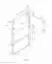 Fig. 03 - Rotary flap door device and electronic device therewith