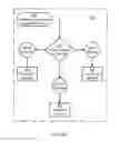Fig. 11 - Apparatus, systems and methods for row unit downforce control