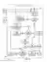 Fig. 17 - Apparatus, systems and methods for row unit downforce control