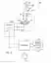 Fig. 03 - Hydraulic work unit leveling and calibration system for an agricultural implement