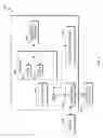 Fig. 07 - Infrastructures for variable rate water distribution systems